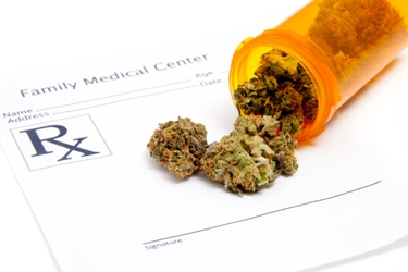 Marijuana means trouble for the pharmaceutical industries