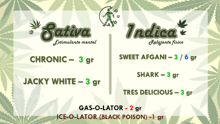 Marijuana Menu for Abcda in Barcelona Spain