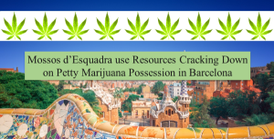Feature Image for BCN Petty Marijuana Possession Article - Edited